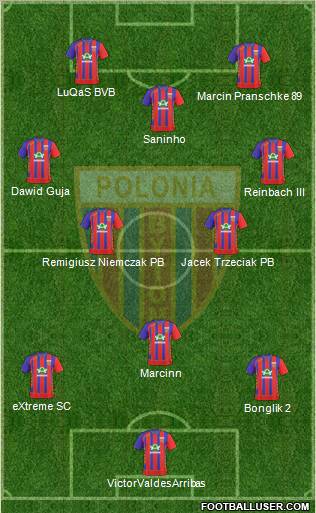Polonia Bytom Formation 2011