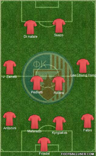 FC Red Star Belgrade Formation 2011