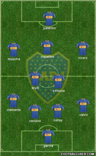 Boca Juniors Formation 2011