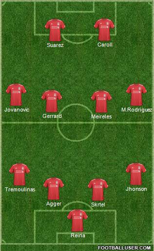 Liverpool Formation 2011