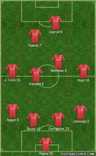 Liverpool Formation 2011