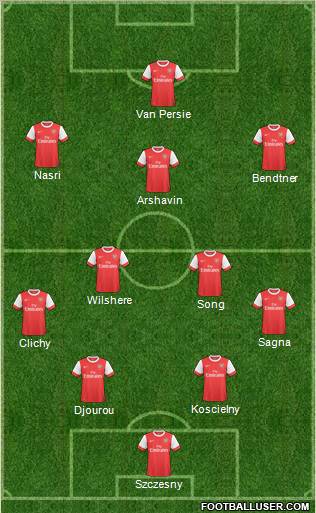 Arsenal Formation 2011