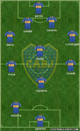 Boca Juniors Formation 2011