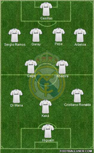 Real Madrid C.F. Formation 2011