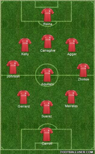 Liverpool Formation 2011