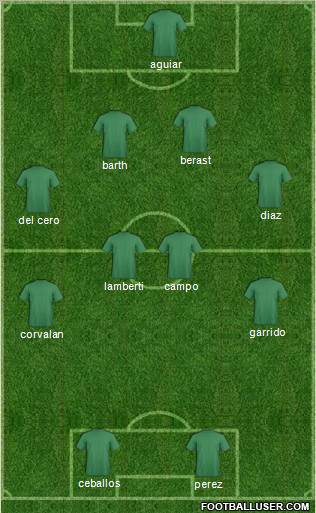 Sportivo Desamparados Formation 2011