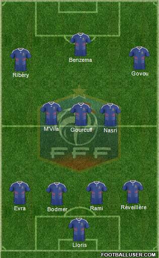 France Formation 2011