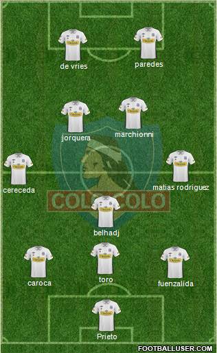 CSD Colo Colo football formation