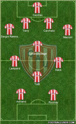 Unión de Santa Fe Formation 2011