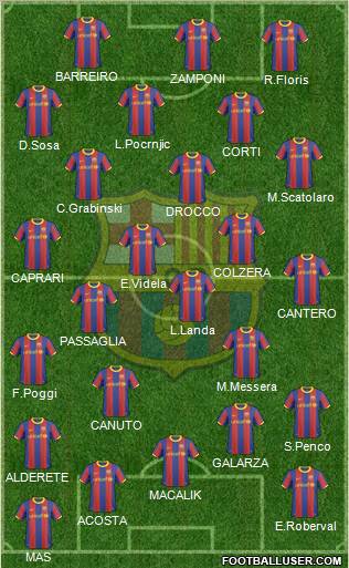F.C. Barcelona Formation 2011