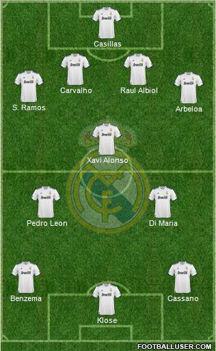 Real Madrid C.F. Formation 2011