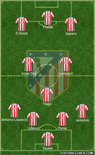C. Atlético Madrid S.A.D. Formation 2011