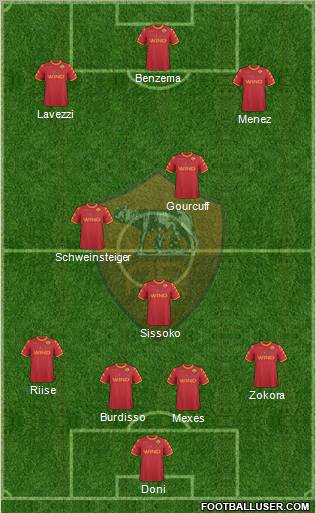 AS Roma Formation 2011
