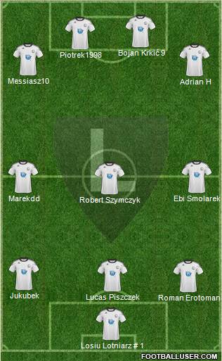Legia Warszawa Formation 2011