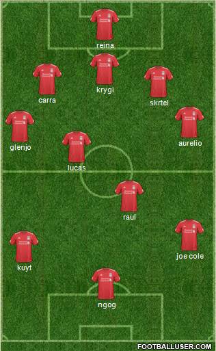 Liverpool Formation 2011