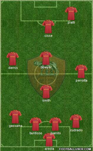 AS Roma Formation 2011