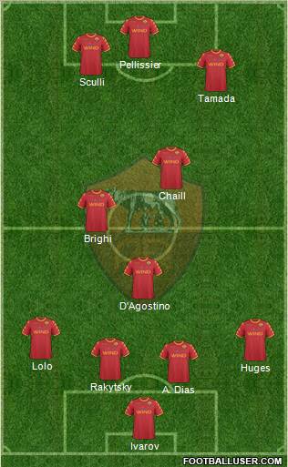 AS Roma Formation 2011