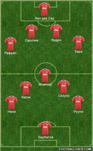 Manchester United Formation 2011
