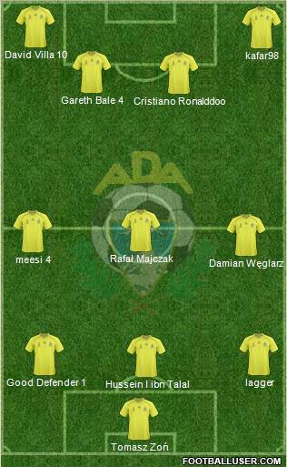 A.D. Alcorcón football formation