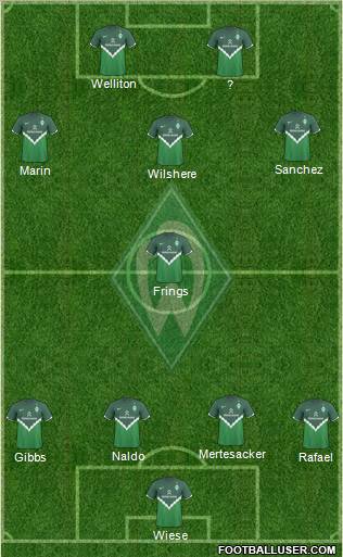 Werder Bremen Formation 2011