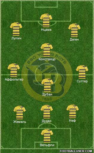 BSC Young Boys Formation 2011