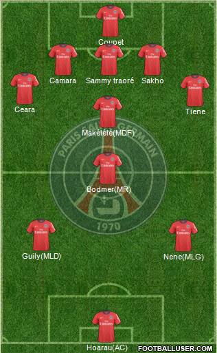Paris Saint-Germain Formation 2011