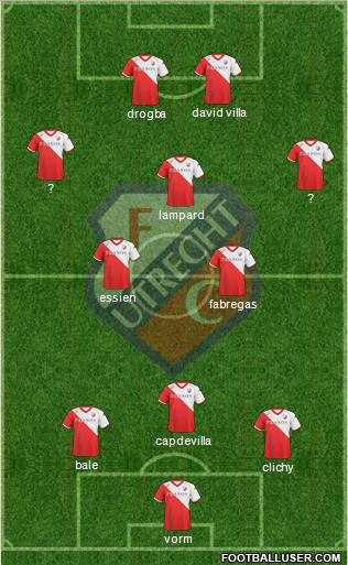 FC Utrecht Formation 2011