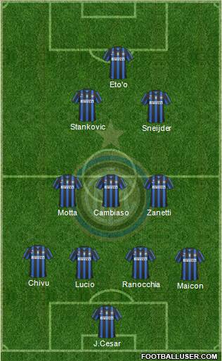 F.C. Internazionale Formation 2011