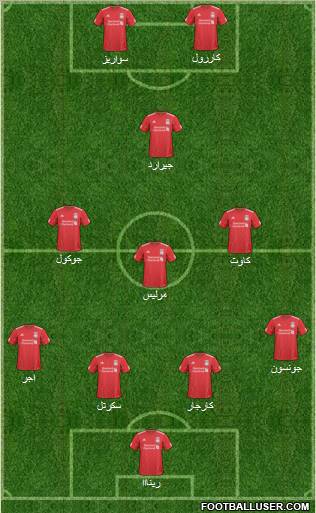 Liverpool Formation 2011