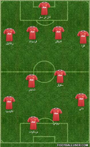 Manchester United Formation 2011
