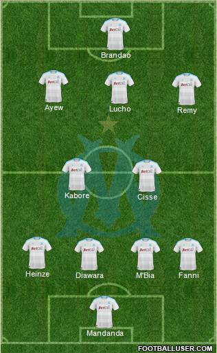Olympique de Marseille Formation 2011
