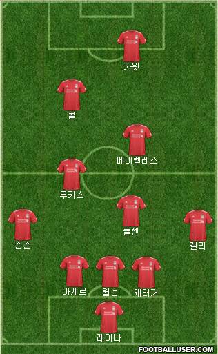Liverpool Formation 2011