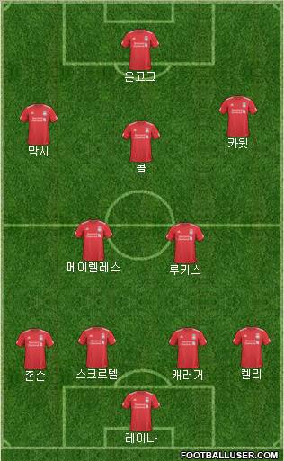 Liverpool Formation 2011