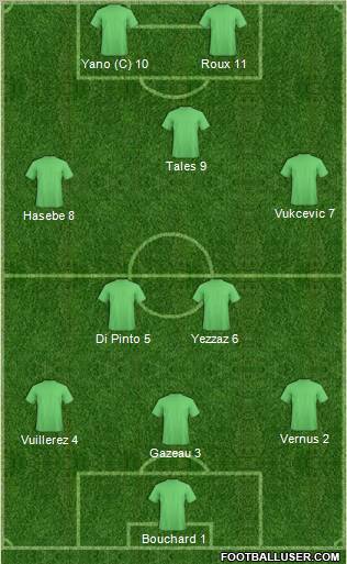 Pro Evolution Soccer Team Formation 2011