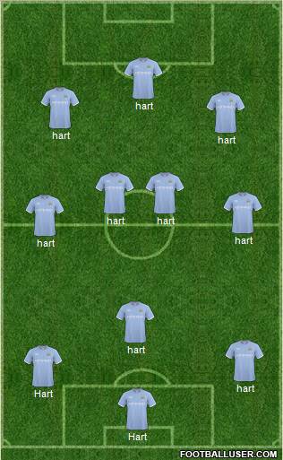 Manchester City Formation 2011