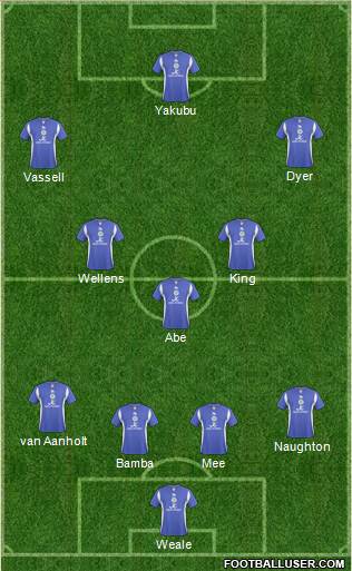 Leicester City 4-3-3 football formation