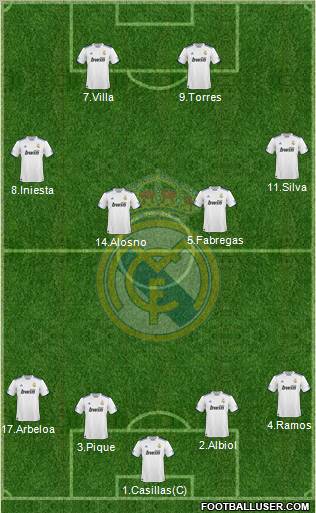 Real Madrid C.F. Formation 2011