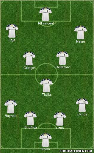 Los Angeles Galaxy Formation 2011