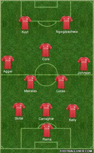 Liverpool Formation 2011