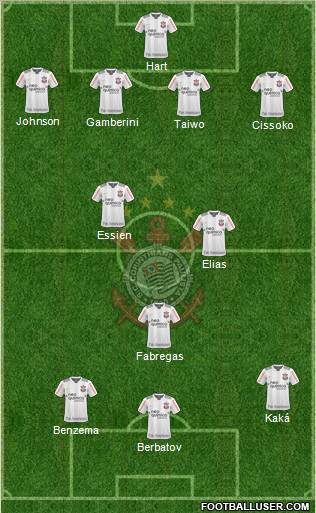 SC Corinthians Paulista 4-2-1-3 football formation