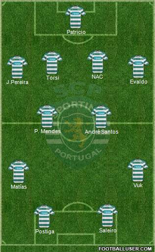 Sporting Clube de Portugal - SAD Formation 2011