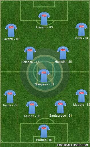 Napoli Formation 2011
