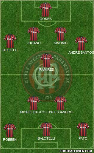 C Atlético Paranaense Formation 2011
