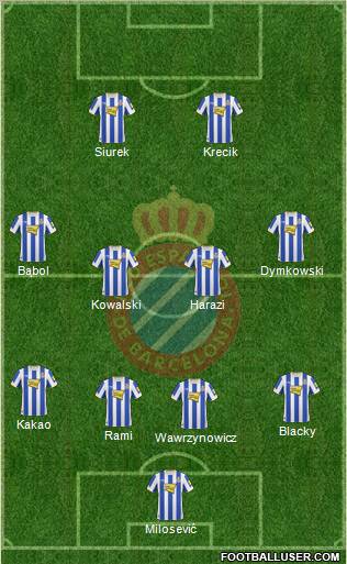 R.C.D. Espanyol de Barcelona S.A.D. Formation 2011