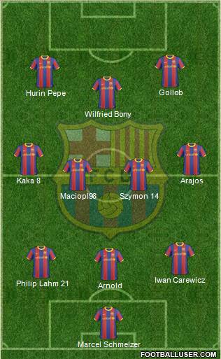 F.C. Barcelona Formation 2011