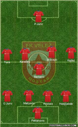 FK Velez Mostar Formation 2011