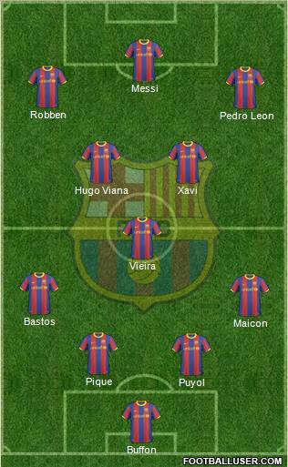 F.C. Barcelona Formation 2011