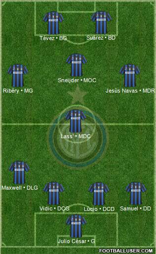 F.C. Internazionale Formation 2011
