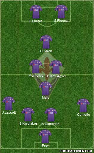 Fiorentina Formation 2011