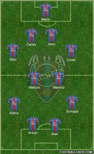 Levante U.D., S.A.D. Formation 2011